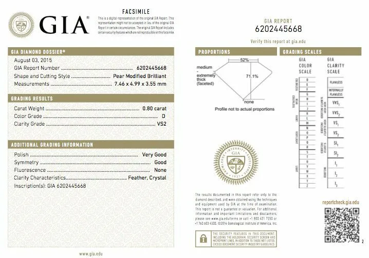 1.53 CTW Natural Diamonds D-VS2 Matched Pair GIA Certified Pear Shape Cut