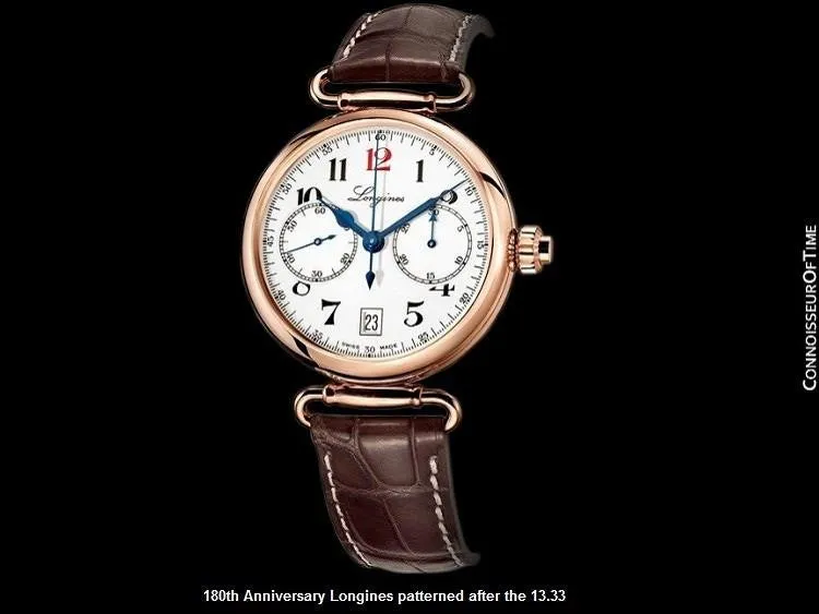 1914 Longines Caliber 13.33 Mens Single Button World War I Military Chronograph, Silver - Legendary Chronograph