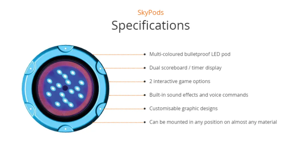 CardioWall Skypods