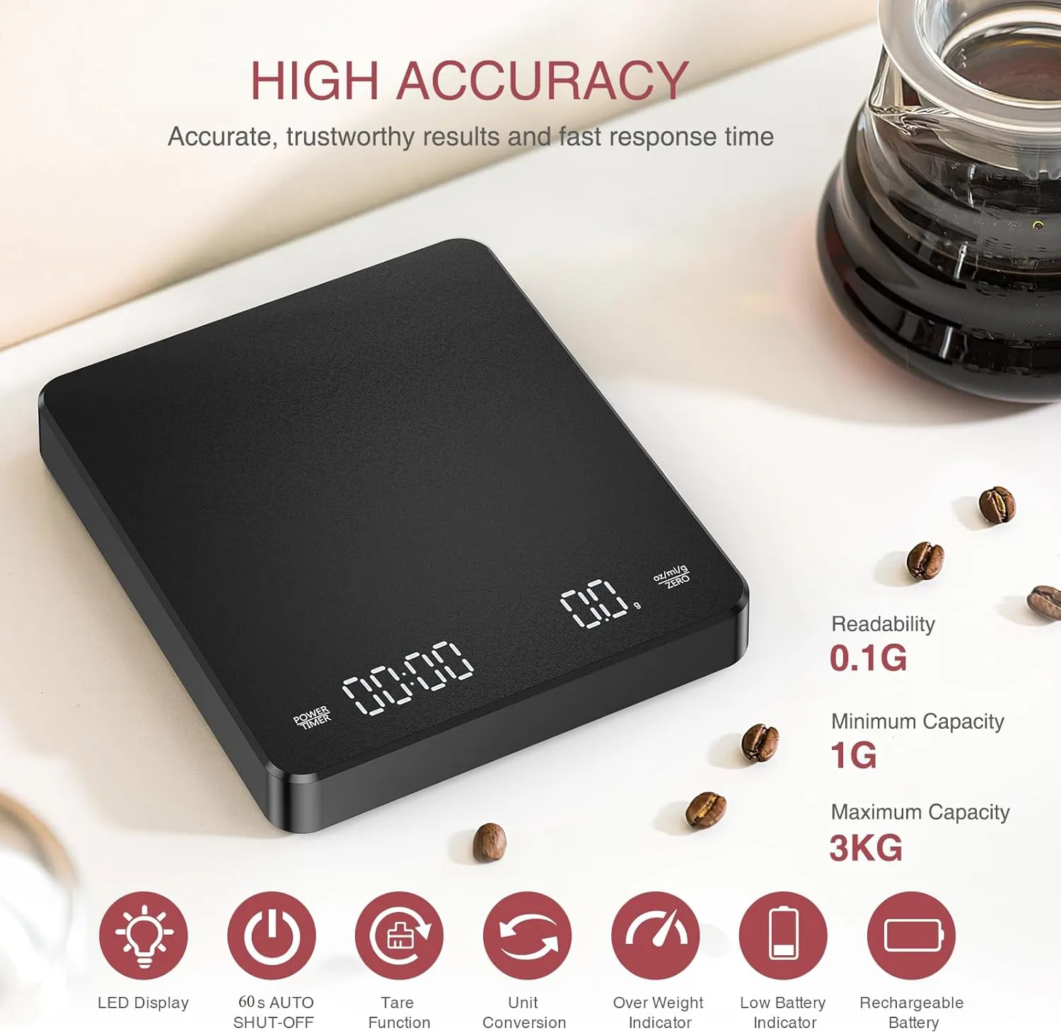 Digital Coffee Scale with Timer Upgraded Version Rechargeable Coffee Scale fo...