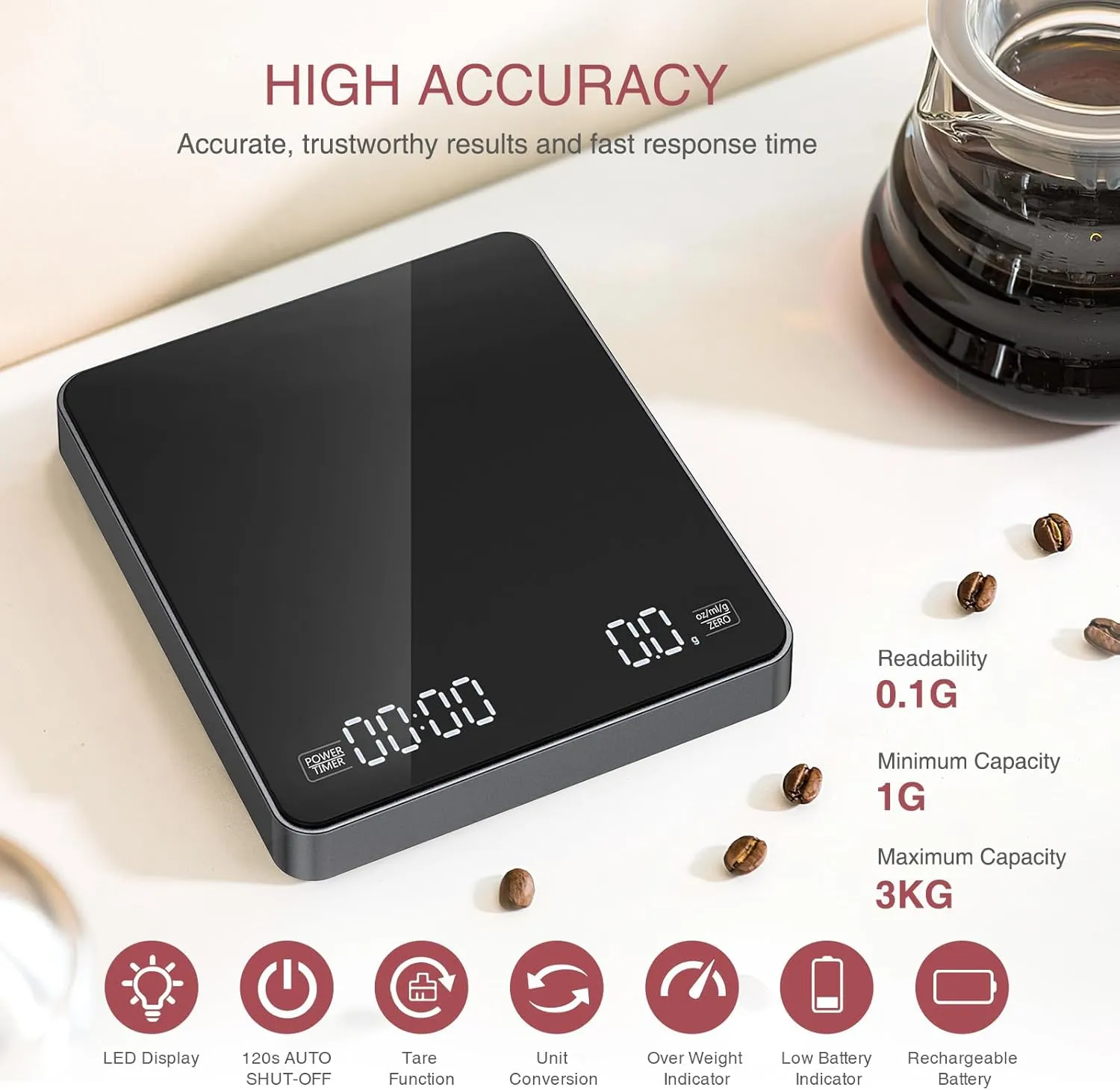 Digital Coffee Scale with Timer Upgraded Version Rechargeable Coffee Scale fo...