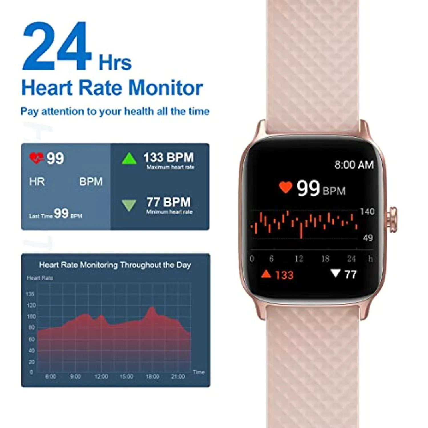 Livikey Smart Watch with Heart Rate Monitor, SpO2 and Sleep Tracking, Fitness Watch 5ATM Waterproof with Pedometer for Women Men, Pink