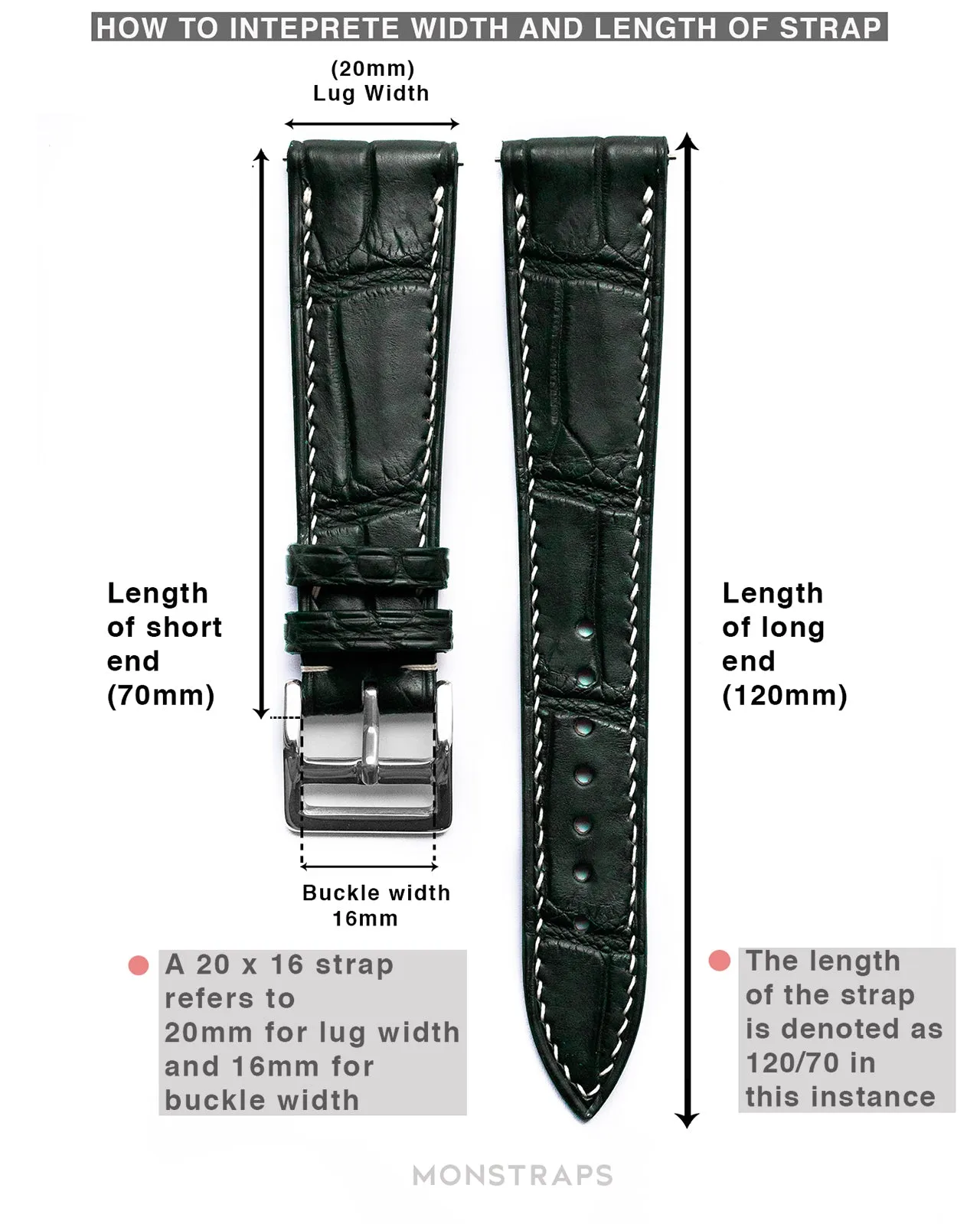 Lizard Leather Strap (Semi-matte, Dark Grey)