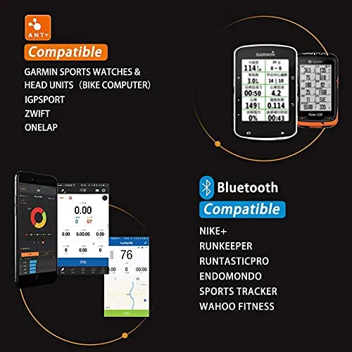 Magene H64 Heart Rate Monitor Chest Strap Fitness Tracker IP67 Waterproof Support Bluetooth 4.0 and ANT , iPhone & Android Compatible