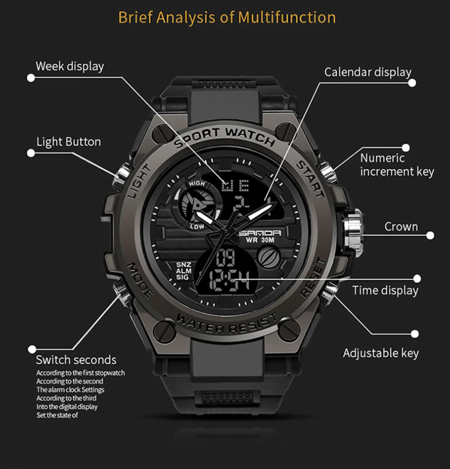 Men's G Style Digital Military Sports Watch.