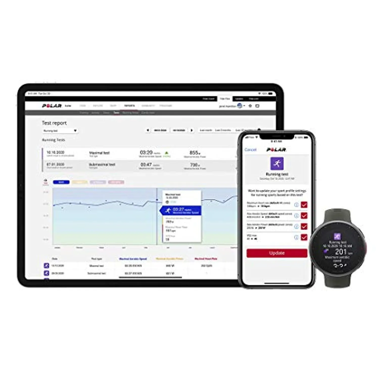 Polar Vantage V2 - Premium Multisport Smartwatch with GPS
