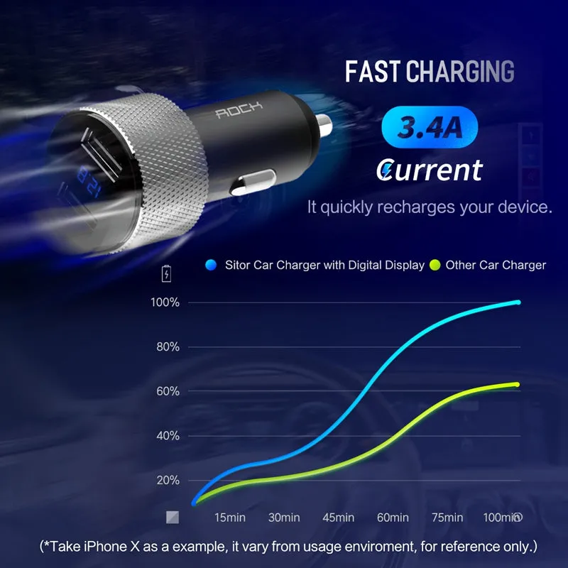 ROCK Mini Dual USB Car Charger LED Display Universal 3.4A Mobile Phone Tablet Fast Charging Usb Charger for Car 2 Usb Adapter white