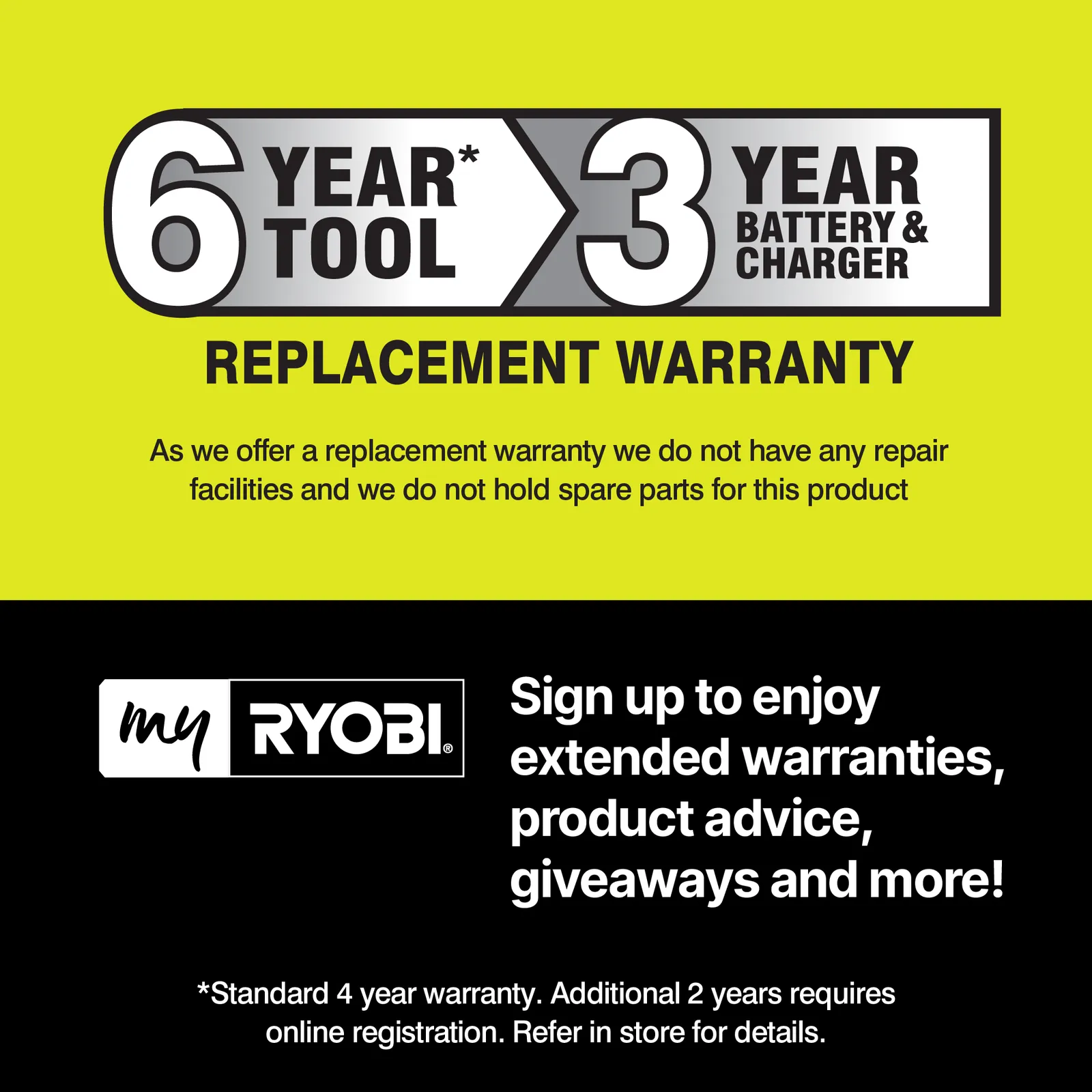 Ryobi 18V ONE  Inflator / Deflator 2Ah Kit